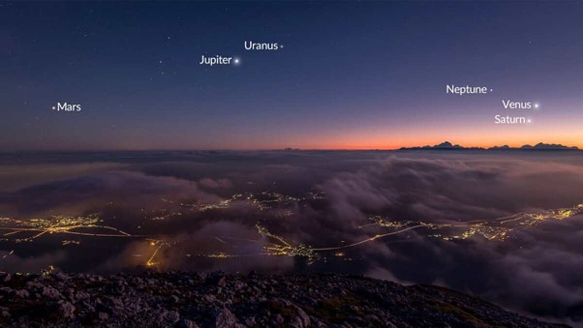 Mars, Jupiter, Uranus, Neptune, Venus, and Saturn in a planetary alignment on January 21, 2025, as seen from the Northern Hemisphere. ©Vito Technology, Inc. Mars, Jupiter, Uranus, Neptune, Venus, and Saturn in a planetary alignment on January 21, 2025, as seen from the Northern Hemisphere. ©Vito Technology, Inc.
